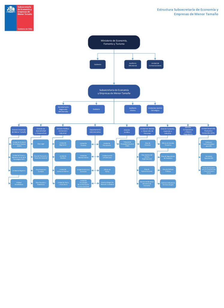 Organigrama Transparencia_1 1_page-0003